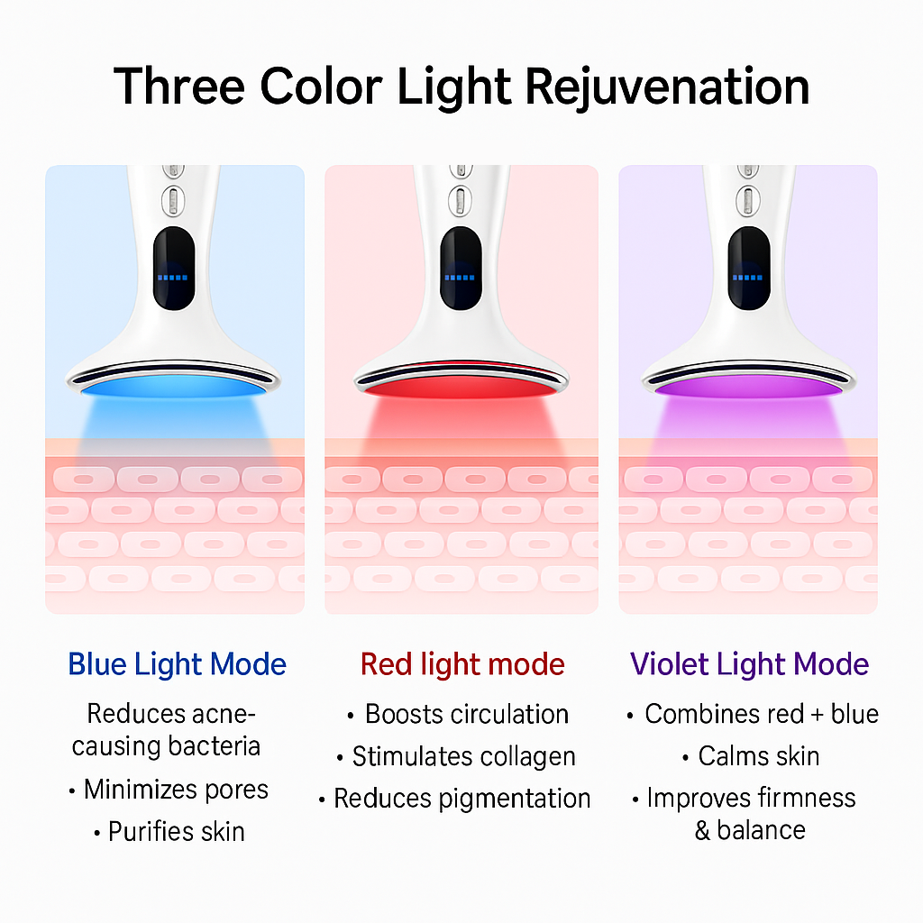 Nuvie Wand™ Red Light Anti-Aging Facial Massager