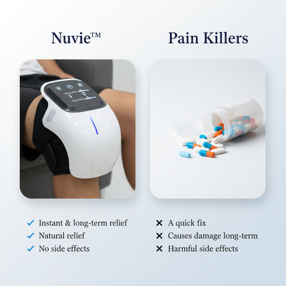 Nuvie TriRelief™ Portable Knee Massager